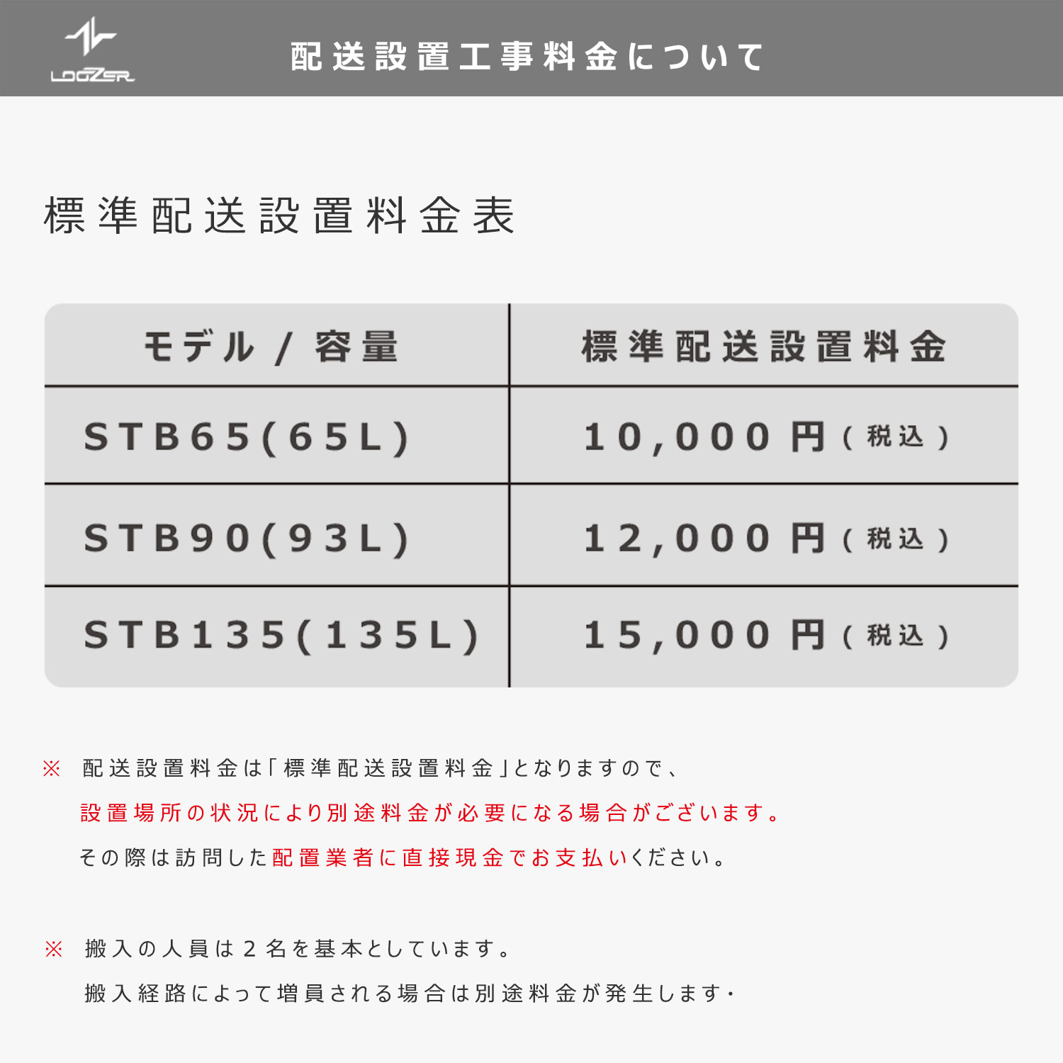 ＼ポイント10倍／ルーザー 冷凍冷蔵庫 LOOZER スマートテーブル STB90-β 冷凍庫 冷蔵庫 93L 2ドア タッチパネル スピーカー ステルス家電 ホワイト 白 ブラック ブラウン ウッド調 テーブル ワイヤレス Bluetooth ブルートゥース USB タッチパネル LED [大型荷物]