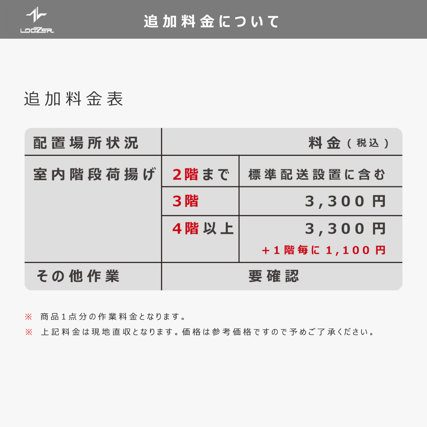 ＼ポイント10倍／ルーザー 冷凍冷蔵庫 LOOZER スマートテーブル STB90-β 冷凍庫 冷蔵庫 93L 2ドア タッチパネル スピーカー ステルス家電 ホワイト 白 ブラック ブラウン ウッド調 テーブル ワイヤレス Bluetooth ブルートゥース USB タッチパネル LED [大型荷物]
