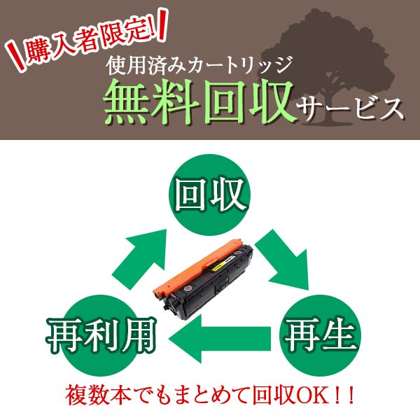 リコー トナー P C300H (PC300H) トナーカートリッジ RICOH P C301 P C301SF 選べる4本セット 国産リサイクルトナー 【純正品 再生トナー】